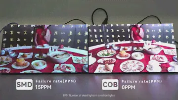 COB LED DISPLAY VS SMD LED DISPLAY