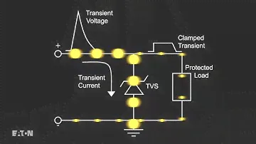 How TVS Diodes work